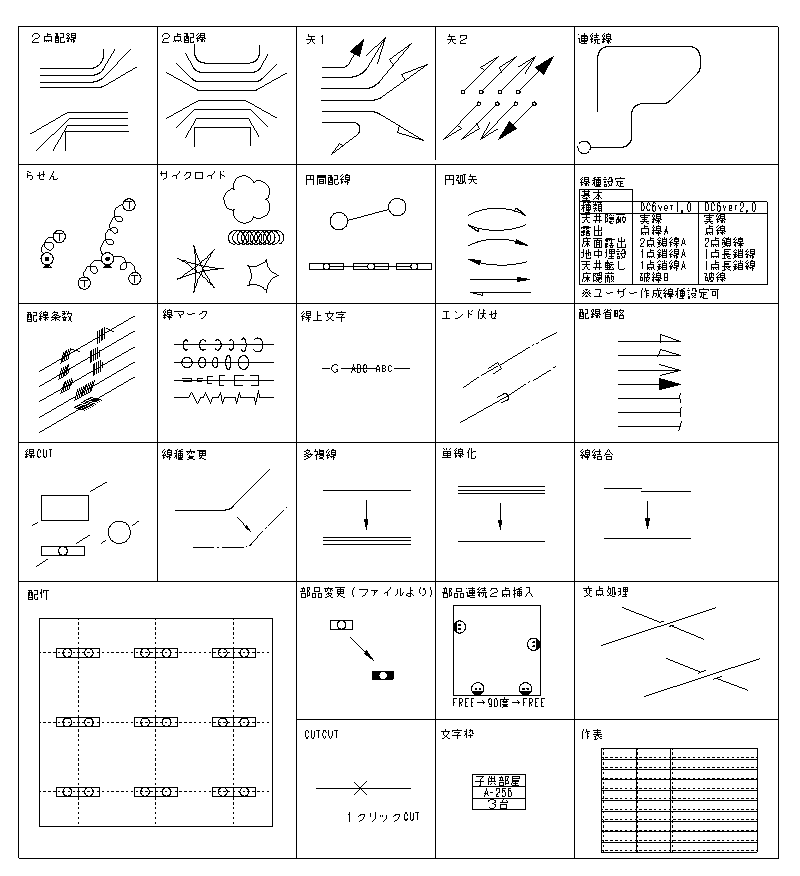 Eｺﾏﾝﾄﾞ例